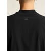 Hypervent Wind Top M