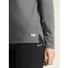 Thermal Mesh CN W